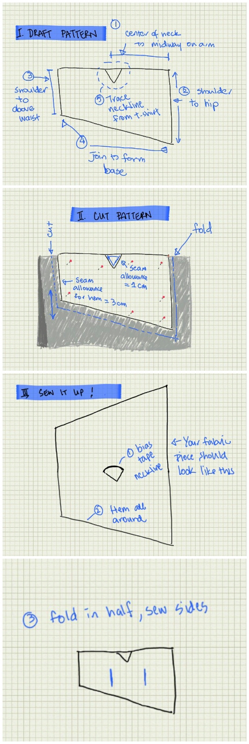 drafting an asymmetrical top