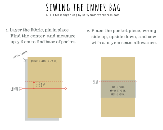 sewing the inner bag 1
