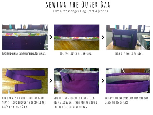 diy messenger bag sewing outerbag2 by saltymom.wordpress.com