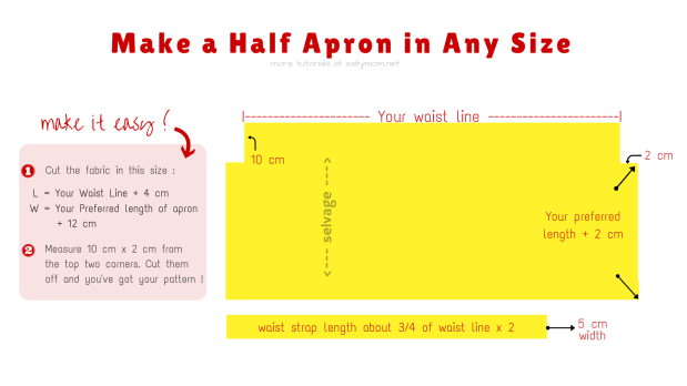 Pattern to make a half apron in any size