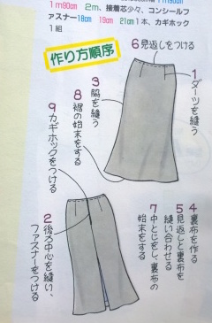 japanese sewing book maxi dress1.jpg