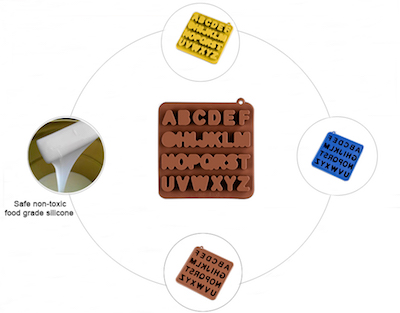 silicon letter moulds